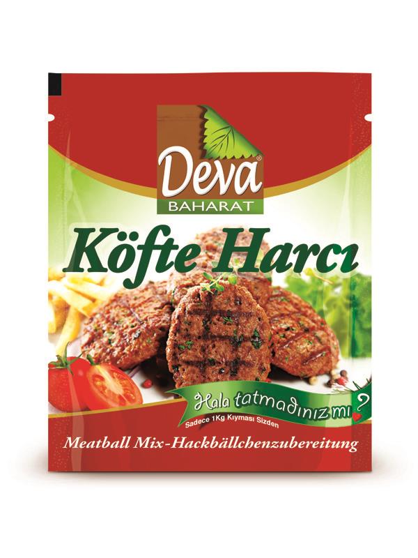 Köfte Harcı